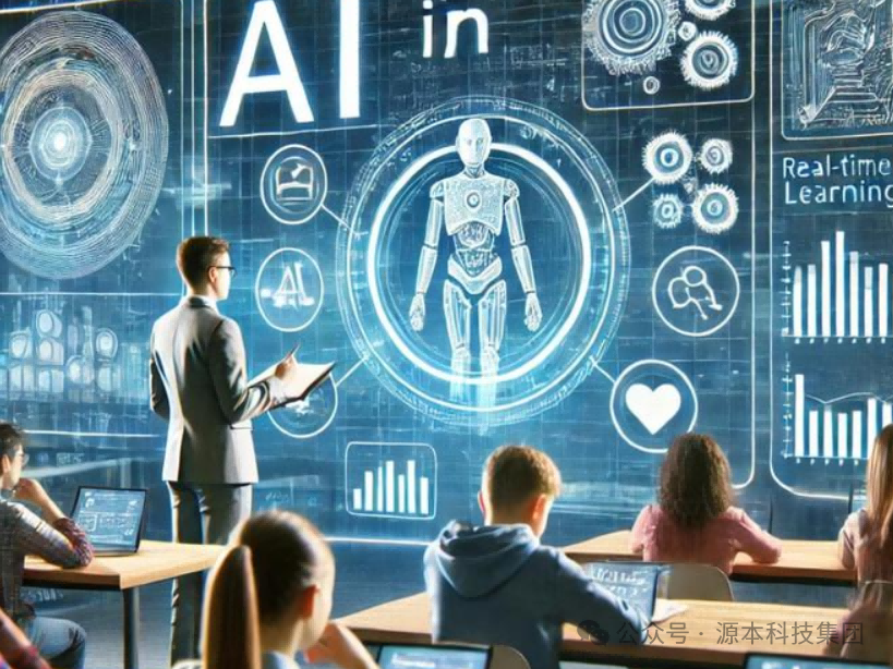 艾弗森贝博ballbet官网科技-本科生掌握大数据、云原生、AI-竞赛保研求职的“超车秘籍”来了！